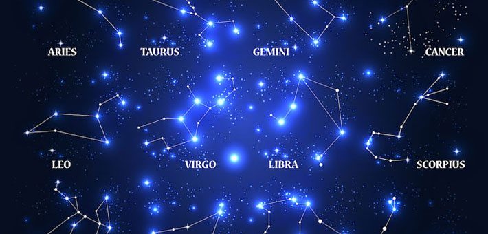 Характеристики знаков Зодиака — Общие